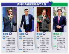 高雄市長補(bǔ)選 藍(lán)營難覓戰(zhàn)將