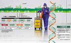 香港發(fā)現(xiàn)首例新冠病毒重復感染案例