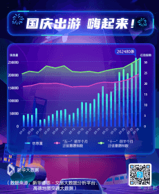 秋天的第一場(chǎng)旅行，準(zhǔn)備好啟程了嗎