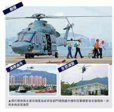 香港政府飛行服務(wù)隊飛服隊遭美國制裁 特區(qū)政府斥無理