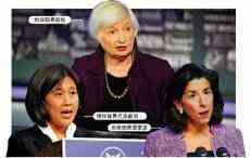 沿用特朗普強硬對華貿(mào)易政策 拜登冀制衡中國