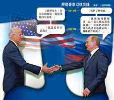 拜登普京會(huì)晤艱難敲定 美俄緊張關(guān)系難突破？