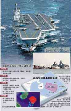 解放軍今起南海軍演歷時(shí)五天 禁區(qū)達(dá)10萬平方公里