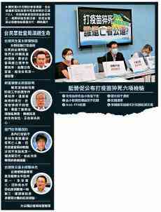 臺灣超700人打疫苗猝死 學者：人命淪為政治犧牲品