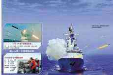 驅護艦艇必備火箭發(fā)射器 可發(fā)射反潛深彈應對偷襲