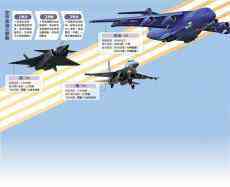 空中加油鯤鵬護(hù)銀鷹巡臺海 軍事震懾“臺獨”