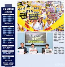 臺(tái)當(dāng)局稱陸客團(tuán)不會(huì)來(lái) 旅游界憤怒