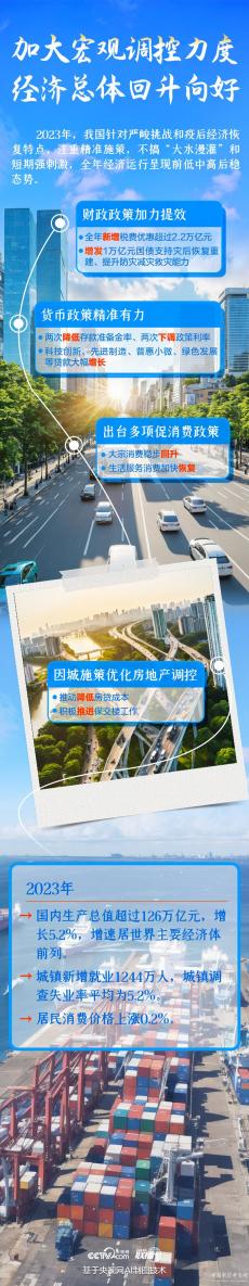 讀懂政府工作報告中的“加減法”