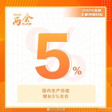 收藏！2024中國發(fā)展主要預(yù)期目標(biāo)