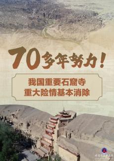 70多年努力！我國(guó)重要石窟寺重大險(xiǎn)情基本消除