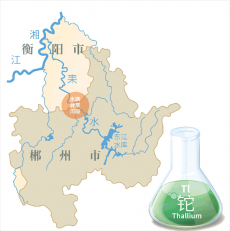 湖南耒水鉈污染事件：一場(chǎng)本可避免的生態(tài)悲劇