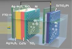 中國科學(xué)家推動“人工樹葉”研發(fā)取得新進展