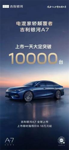 六大河報(bào)道 | 吉利銀河A7上市一天大定破萬