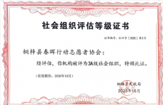 喜訊桐梓縣春暉行動(dòng)志愿者協(xié)會(huì)獲評(píng) AAA 級(jí)社會(huì)組織